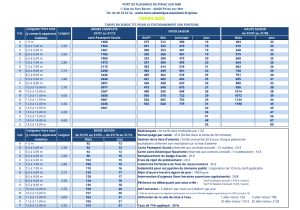 Lire la suite à propos de l’article Tarifs 2026 du port